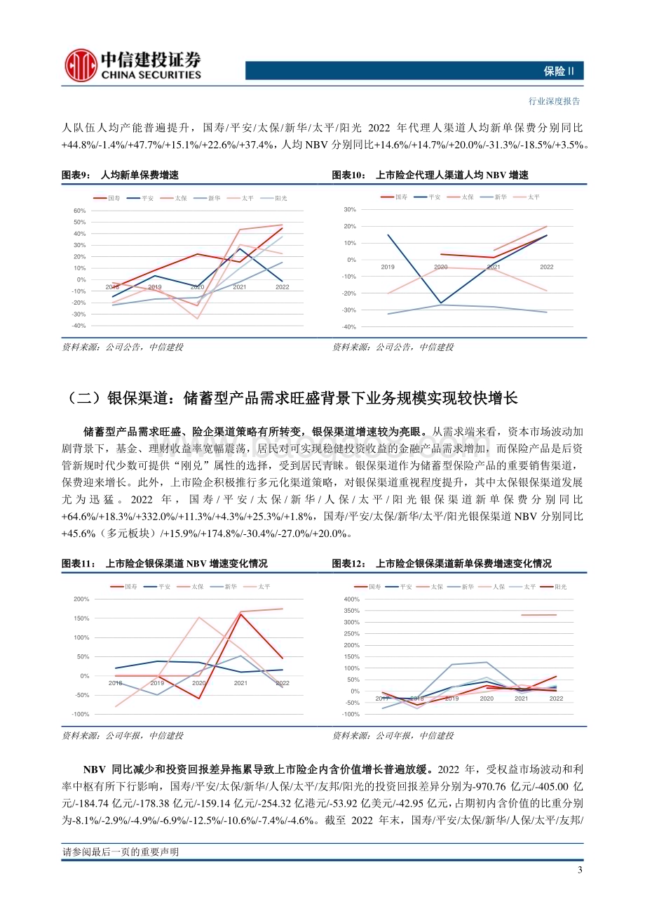 20230409_中信建投证券_保险行业证券研究报告：寿险行业资负两端有望迎来改善财险行业长期向好_21页.pdf_第5页