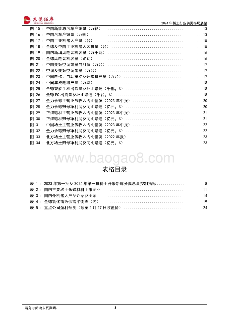 20240228_东莞证券_2024年稀土行业供需格局展望：供给侧改革持续进行需求端提振亟待发力_25页.pdf_第3页
