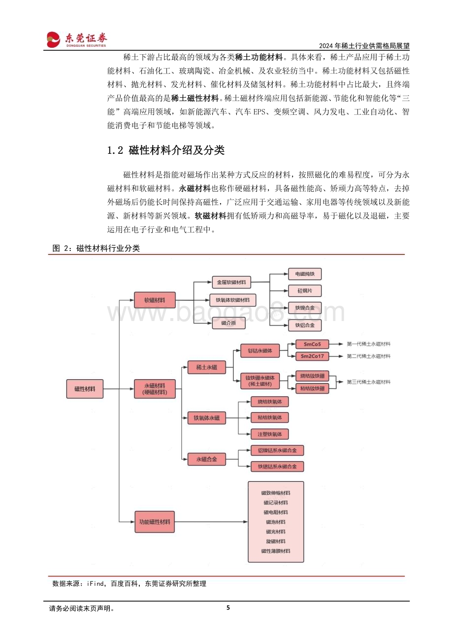 20240228_东莞证券_2024年稀土行业供需格局展望：供给侧改革持续进行需求端提振亟待发力_25页.pdf_第5页