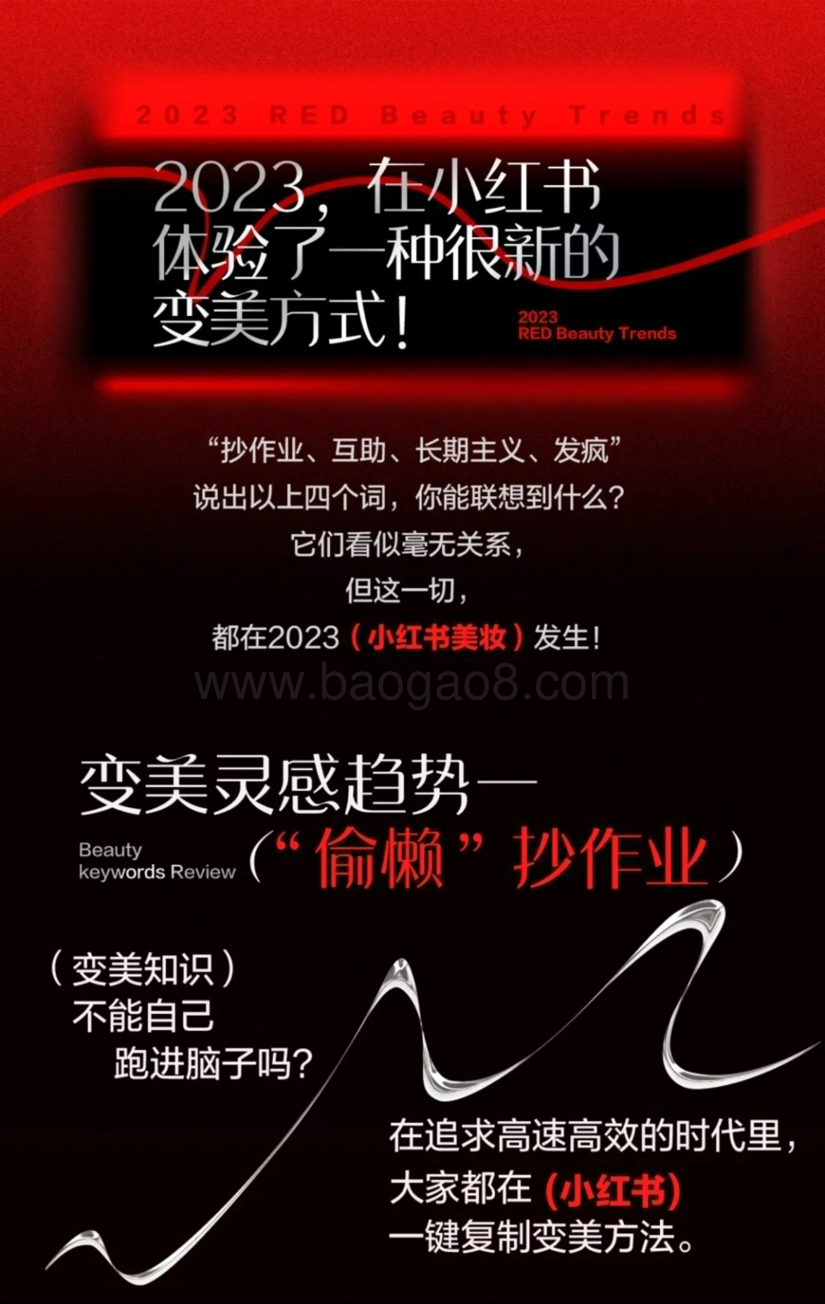 20240401_小红书_美妆行业2023红妆大赏：2023年度（变美灵感）盘点_21页.pdf_第2页