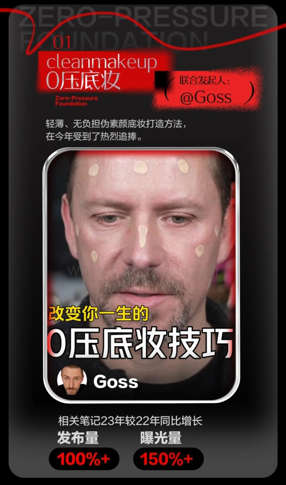 20240401_小红书_美妆行业2023红妆大赏：2023年度（变美灵感）盘点_21页.pdf_第3页