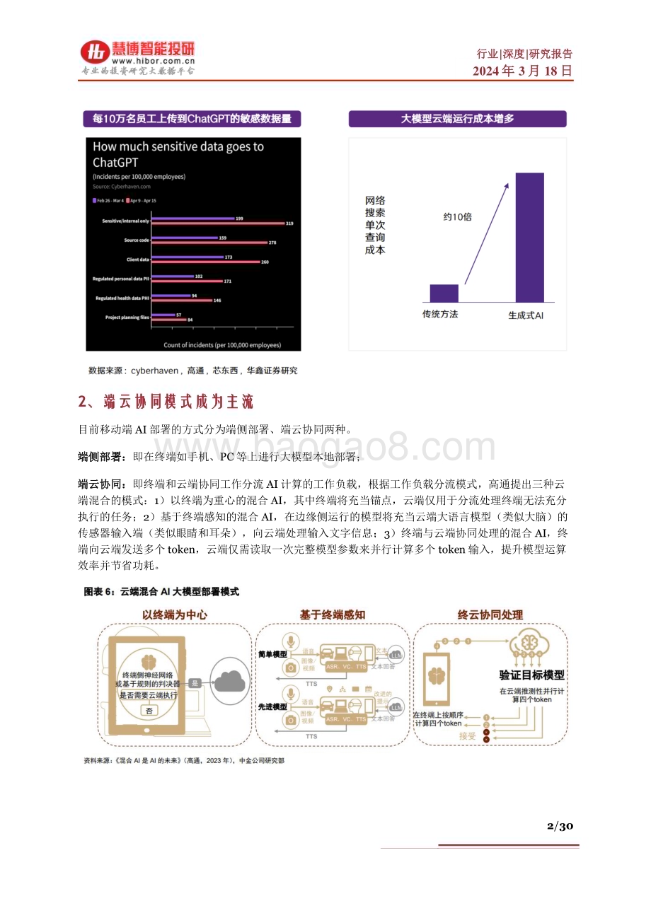 20240318_慧博智能投研_AI PC行业深度：背景及概念、市场价值、产业链及相关公司深度梳理_30页.pdf_第2页