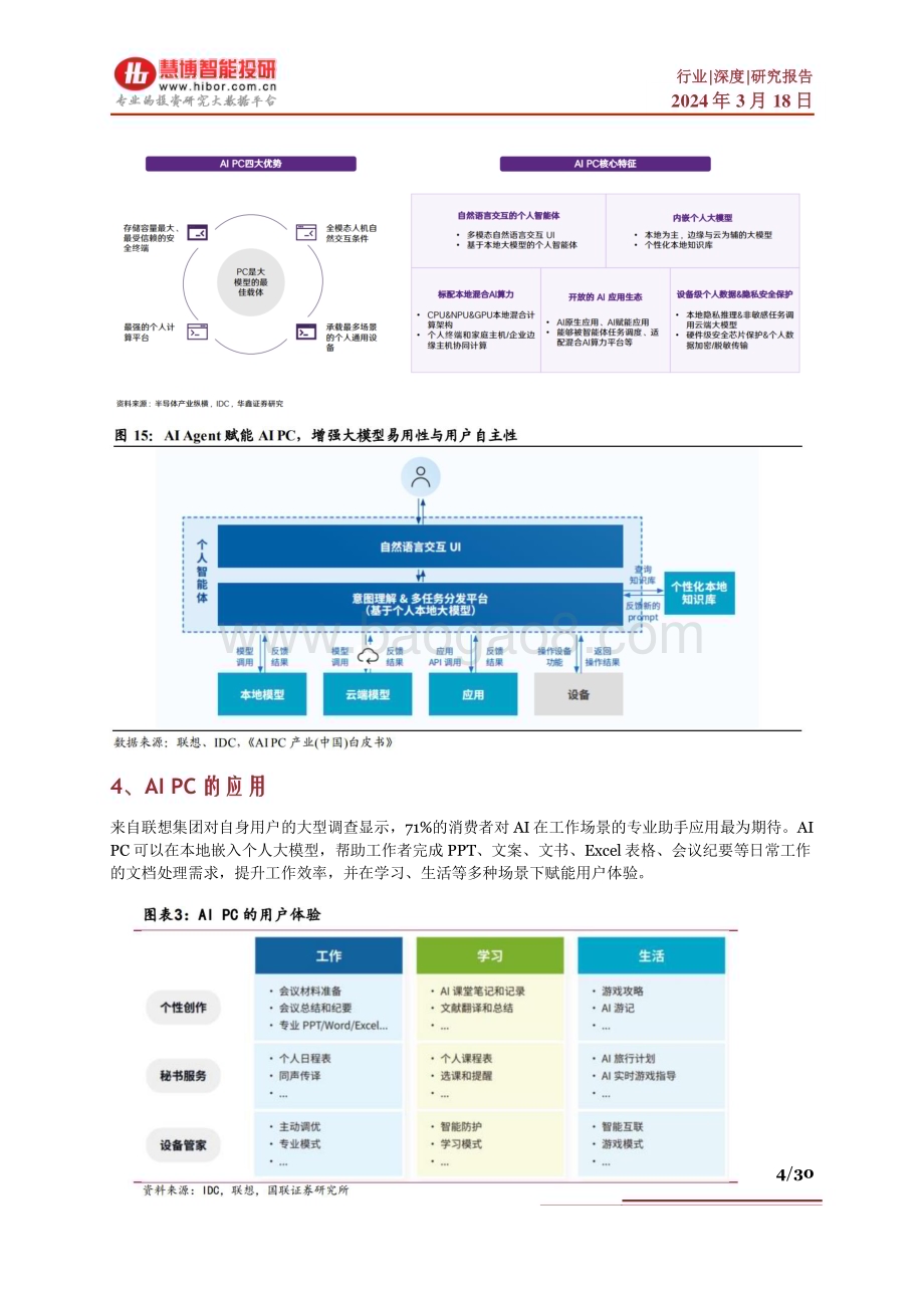 20240318_慧博智能投研_AI PC行业深度：背景及概念、市场价值、产业链及相关公司深度梳理_30页.pdf_第4页