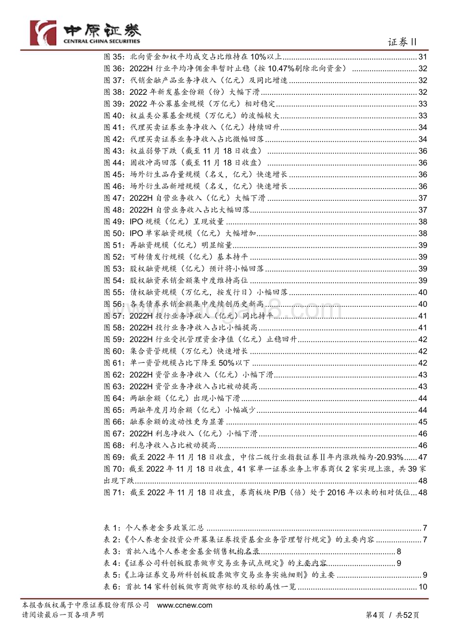20221125_中原证券_证券行业2023年投资策略：基本面重拾升势推动券商板块估值修复_53页.pdf_第4页