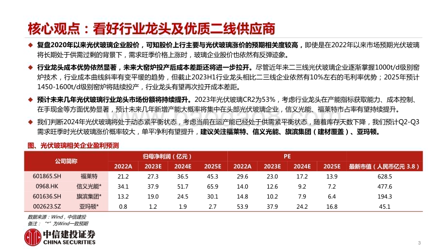 20240313_中信建投_光伏玻璃行业深度报告：供需动态紧平衡旺季到来价格有望上涨_51页.pdf_第3页
