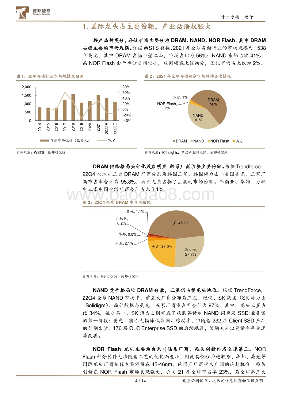 20230518_德邦证券_电子行业证券研究报告：存储周期底部企稳龙头减产加速行业修复_14页.pdf_第4页