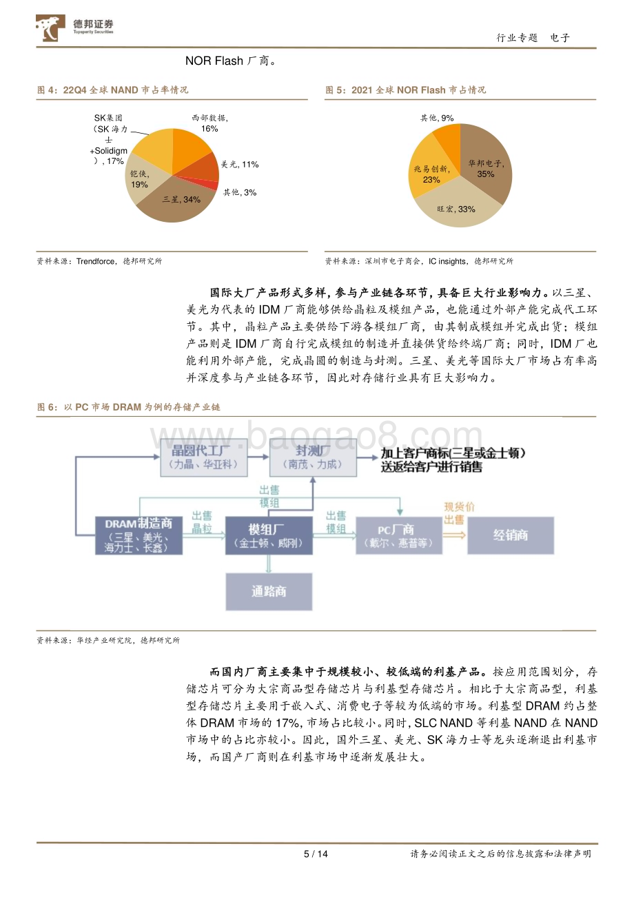 20230518_德邦证券_电子行业证券研究报告：存储周期底部企稳龙头减产加速行业修复_14页.pdf_第5页