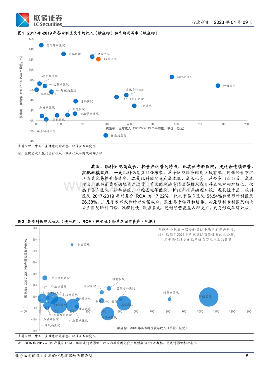 20230517_联储证券_眼科医疗行业证券研究报告：东方风来满眼春潮起正是扬帆时_23页.pdf_第5页