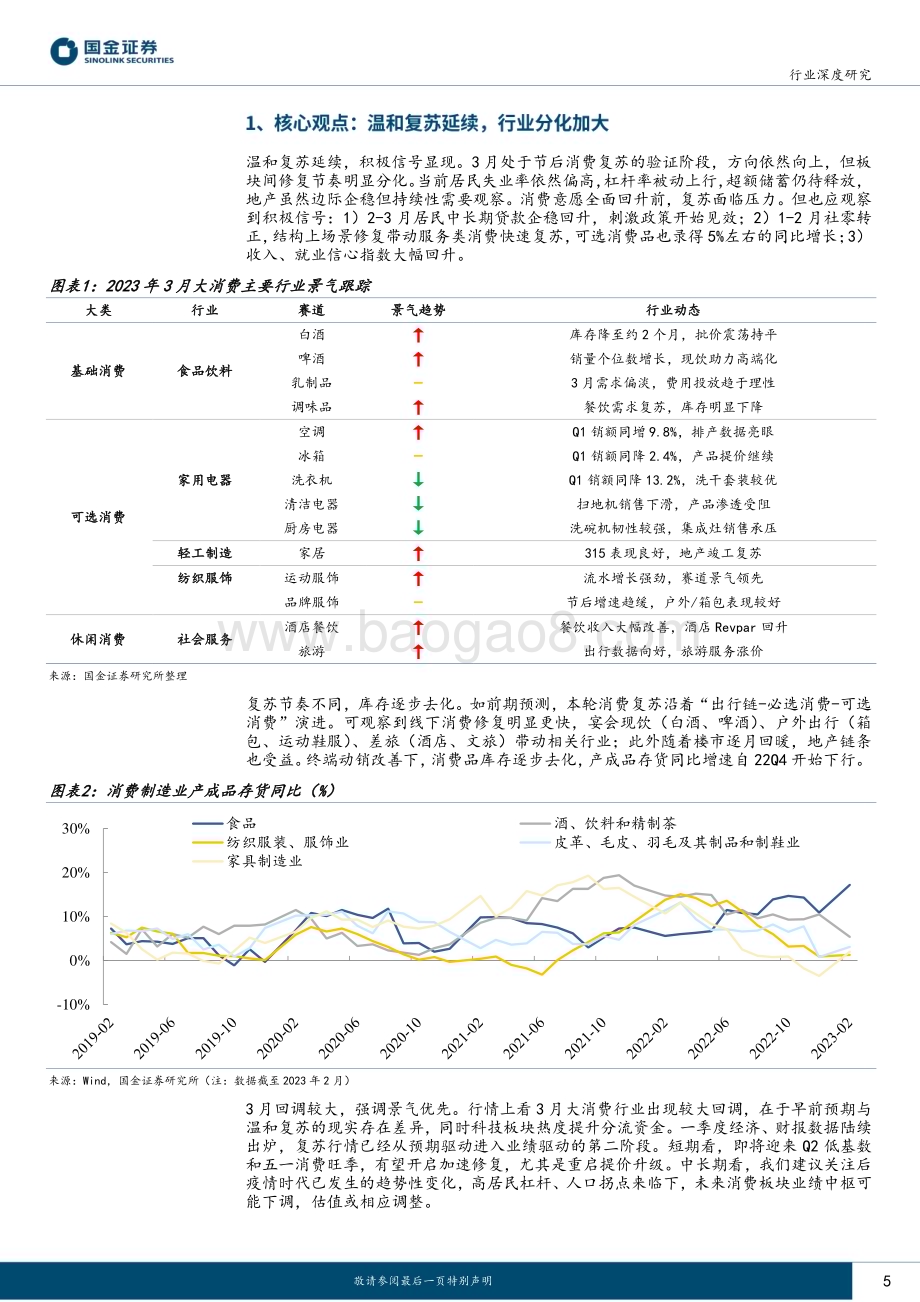 20230414_国金证券_主要消费产业行业证券研究报告：消费景气跟踪23M3温和复苏延续行业分化加大_27页.pdf_第5页