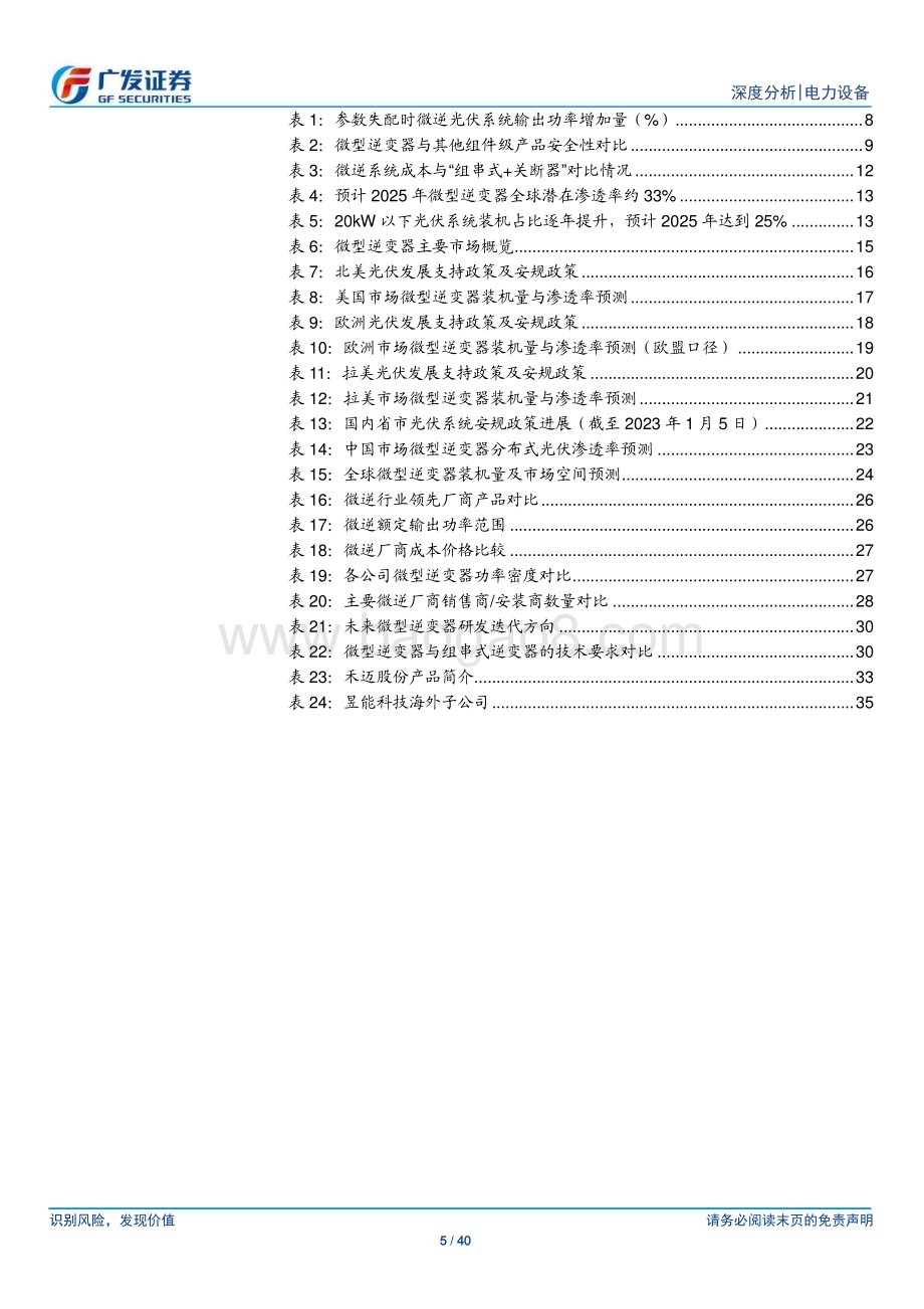 20230307_广发证券_光伏行业证券研究报告：微逆多重需求共振龙头企业壁垒突出_41页.pdf_第5页