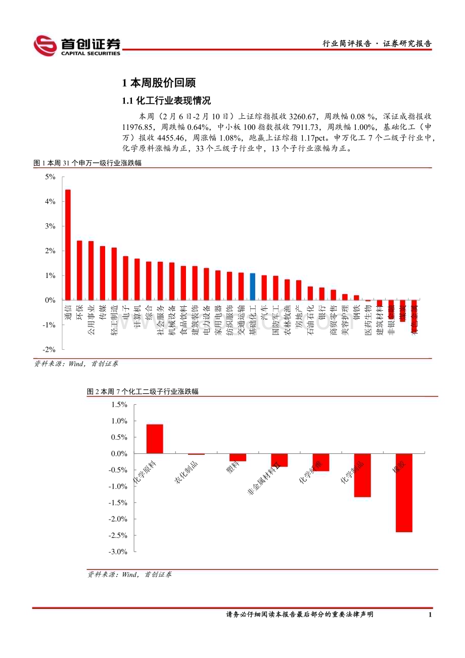 20230210_首创证券_基础化工行业证券研究报告：跟踪行业需求复苏建议关注远兴能源_17页.pdf_第2页