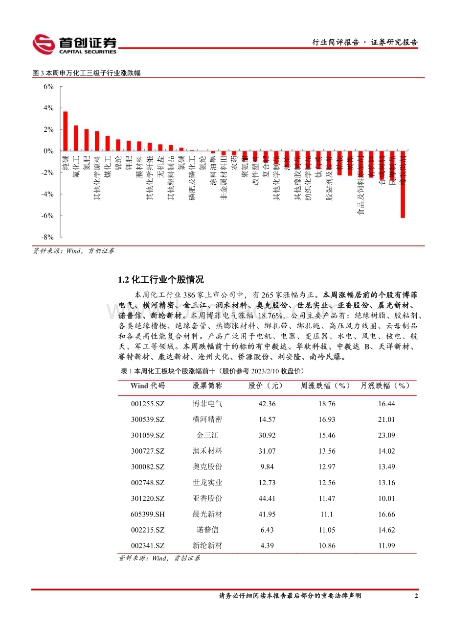 20230210_首创证券_基础化工行业证券研究报告：跟踪行业需求复苏建议关注远兴能源_17页.pdf_第3页