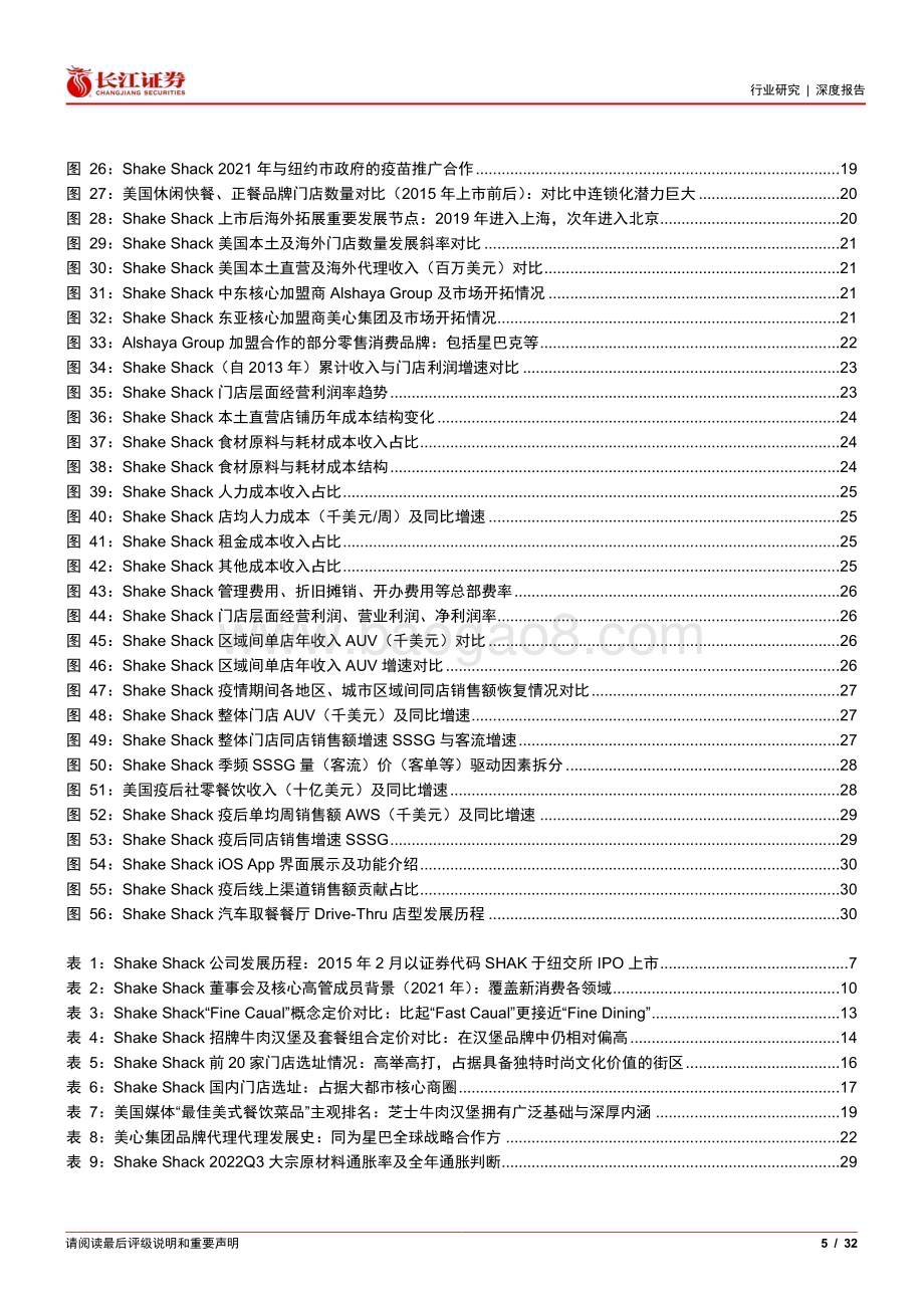 20230204_长江证券_消费者服务行业证券研究报告：长江消费海外复盘系列之Shake Shack_33页.pdf_第5页