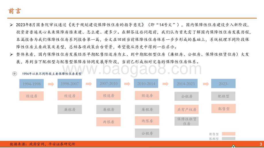 20240121_平安证券_地产行业保障性住房系列：浅谈保障房“前世今生”_34页.pdf_第4页