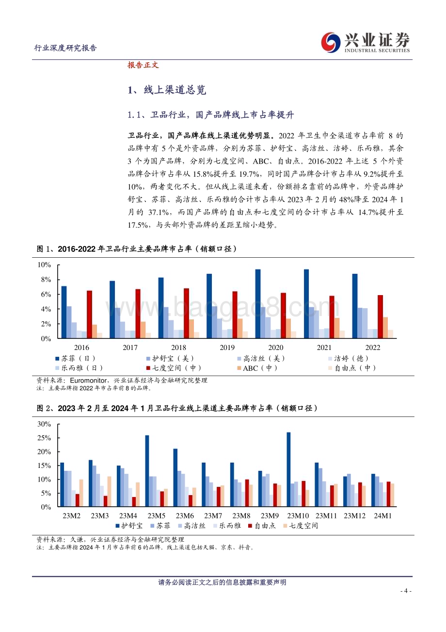 20240310_兴业证券_轻工制造行业：以卫品行业为例看国货品牌在电商渠道的发展（抖音篇）_23页.pdf_第4页