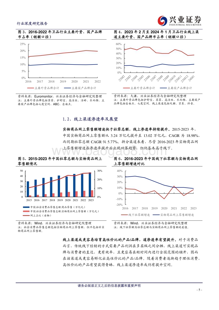20240310_兴业证券_轻工制造行业：以卫品行业为例看国货品牌在电商渠道的发展（抖音篇）_23页.pdf_第5页