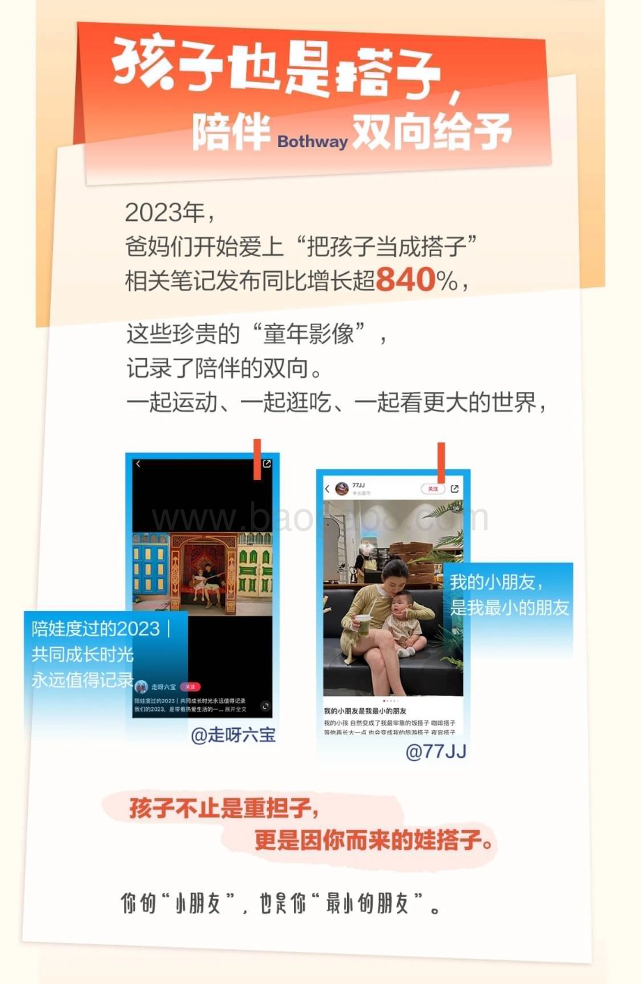 20240125_小红书&新华网_母婴行业：2024小红书父母观察报告_22页.pdf_第4页