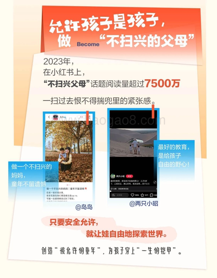 20240125_小红书&新华网_母婴行业：2024小红书父母观察报告_22页.pdf_第5页