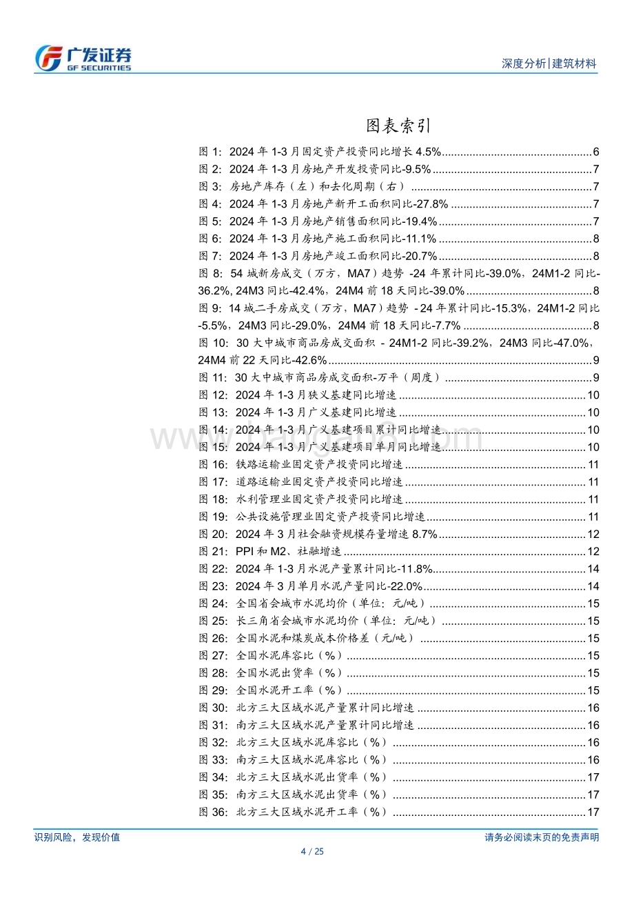 20240425_广发证券_建筑材料行业：专项债有望发力提速_25页.pdf_第4页