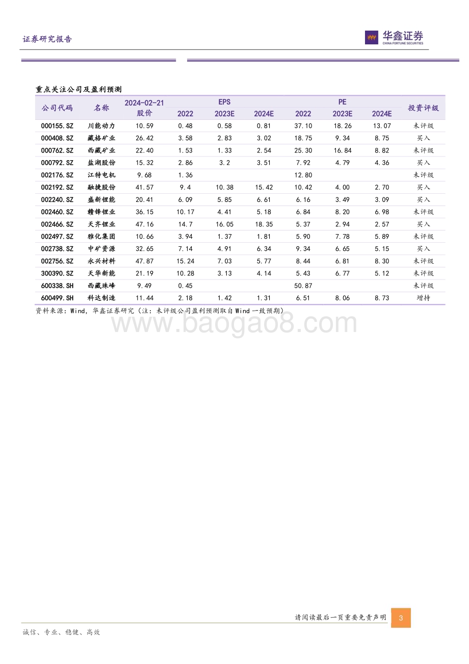 20240222_华鑫证券_小金属行业深度报告：锂价寻底之旅全球锂资源供应最新盘点_48页.pdf_第3页
