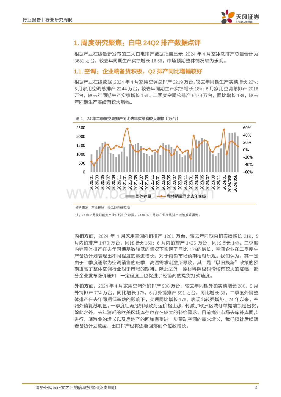 20240404_天风证券_家用电器行业24W13周度研究：白电24Q2排产数据点评_17页.pdf_第4页
