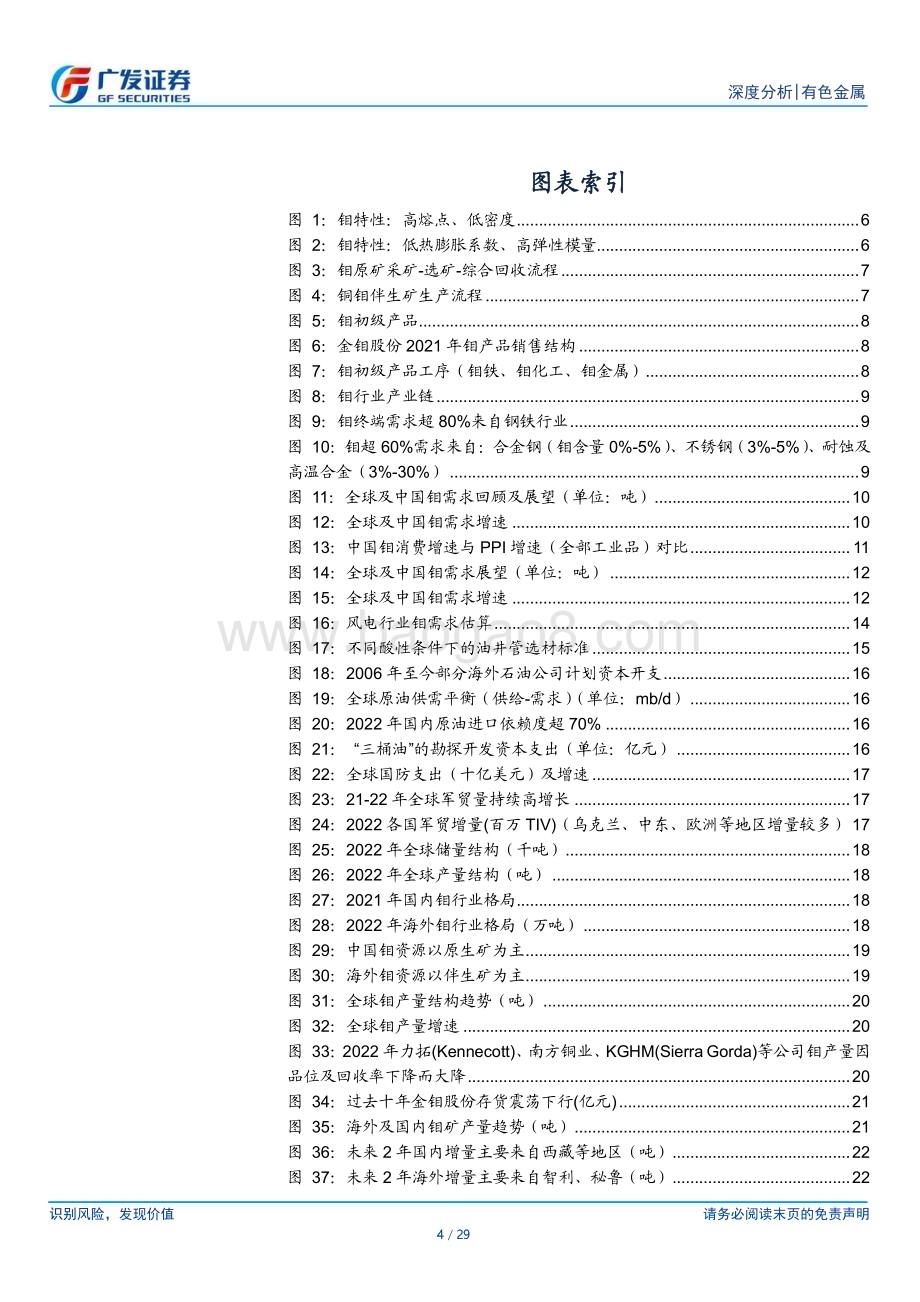 20230319_广发证券_金属及金属新材料行业：钼供稳需强把握上行节奏_30页.pdf_第4页