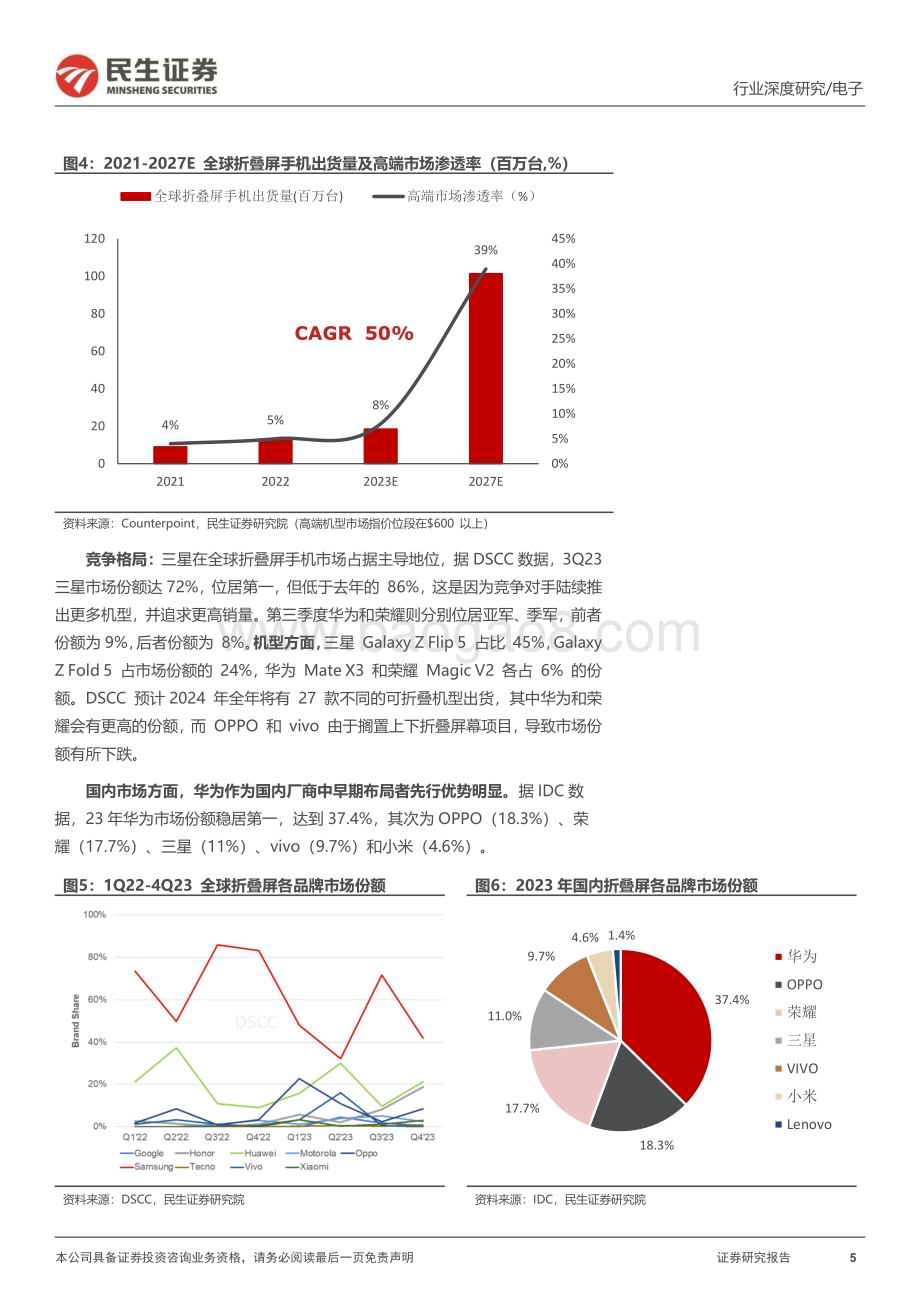 20240422_民生证券_电子行业深度报告：折叠屏加速渗透把握有斜率的创新_48页.pdf_第5页