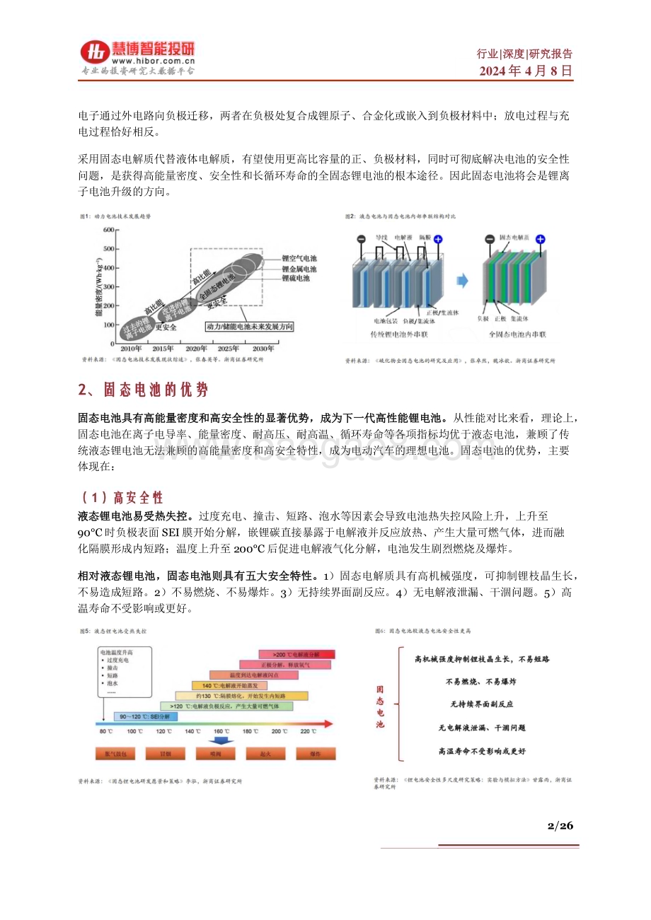 20240408_慧博智能投研_固态电池行业深度：难点及思路、行业现状、产业链及相关公司深度梳理_26页.pdf_第2页