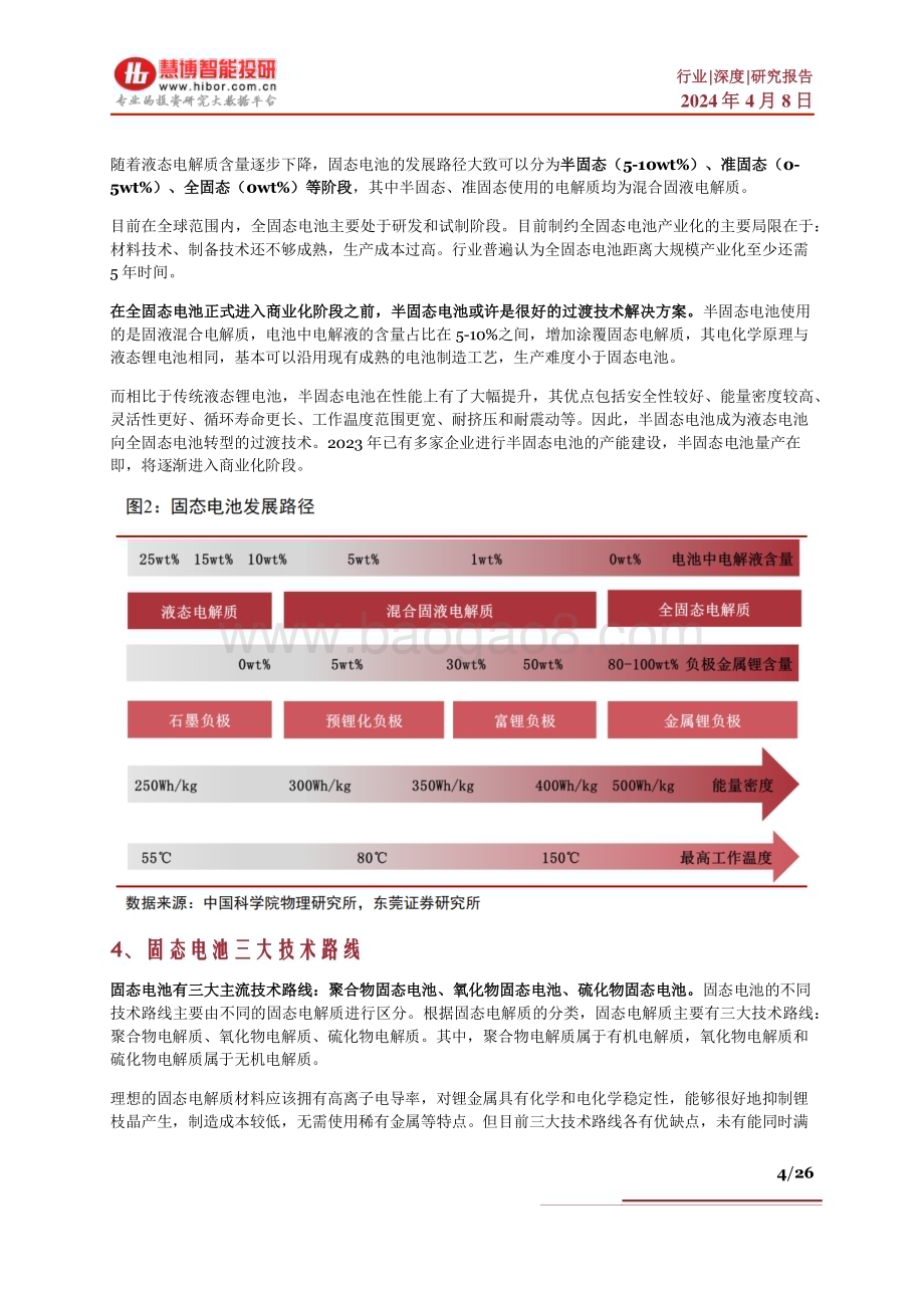 20240408_慧博智能投研_固态电池行业深度：难点及思路、行业现状、产业链及相关公司深度梳理_26页.pdf_第4页