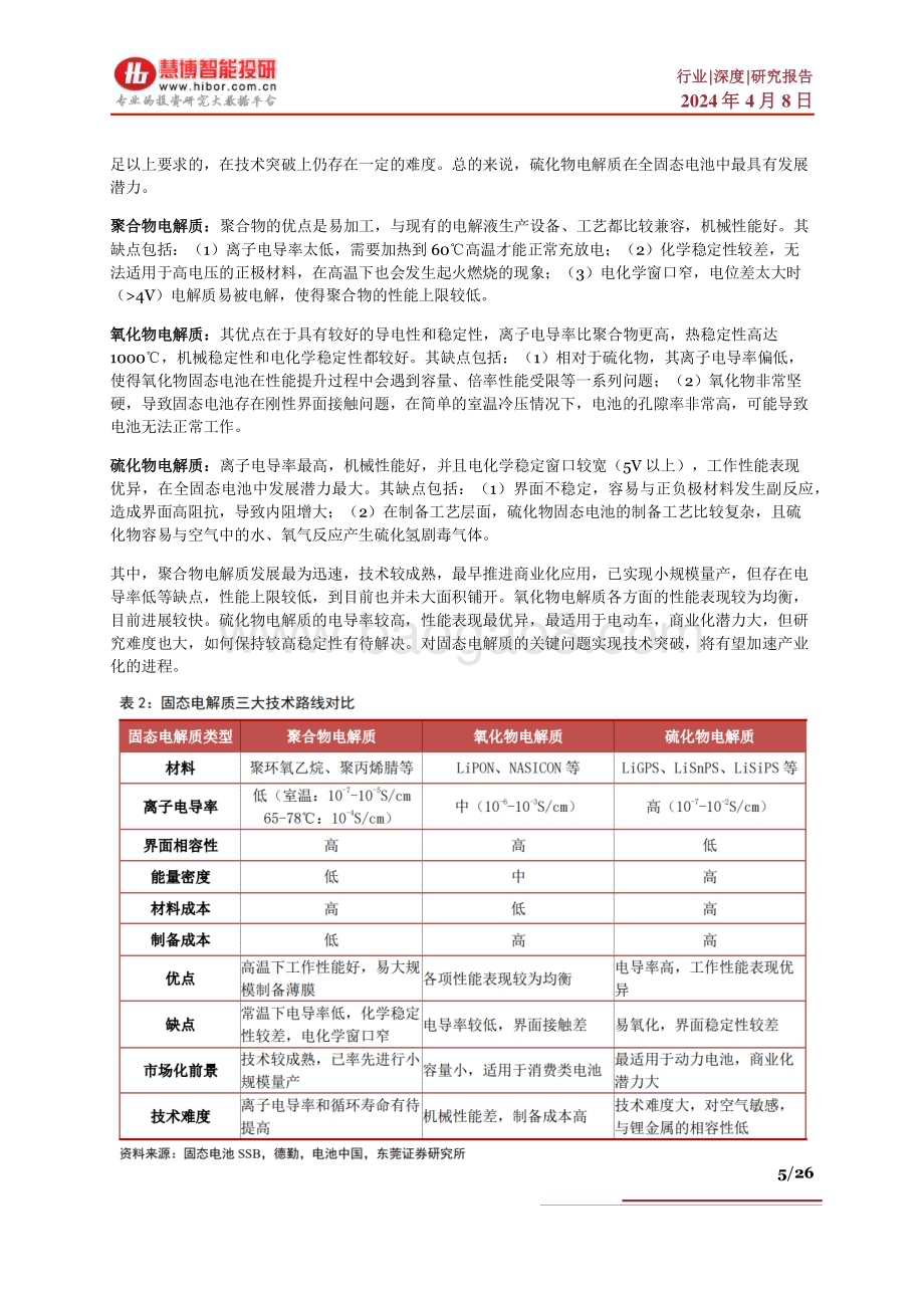 20240408_慧博智能投研_固态电池行业深度：难点及思路、行业现状、产业链及相关公司深度梳理_26页.pdf_第5页