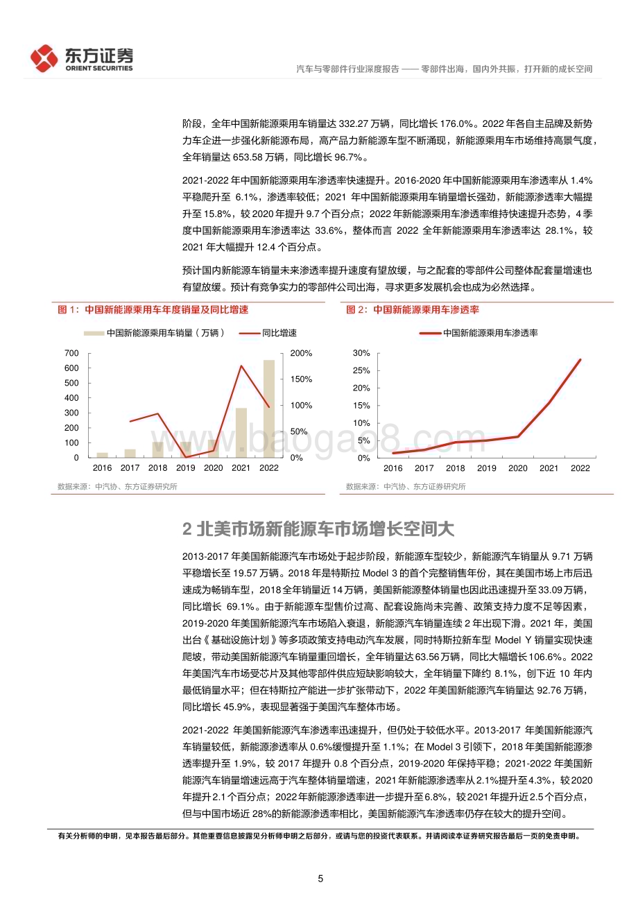 20230326_东方证券_汽车与零部件行业零部件出海报告之一：零部件出海国内外共振打开新的成长空间_19页.pdf_第5页