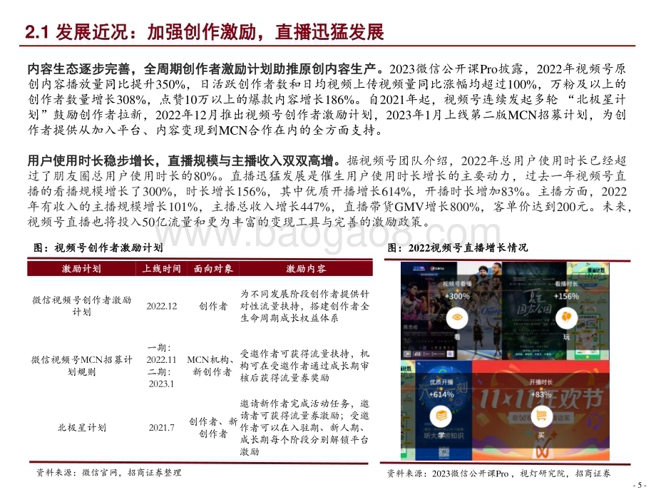 20230313_招商证券_传媒行业证券研究报告：微信视频号私域为基生态制胜_22页.pdf_第5页