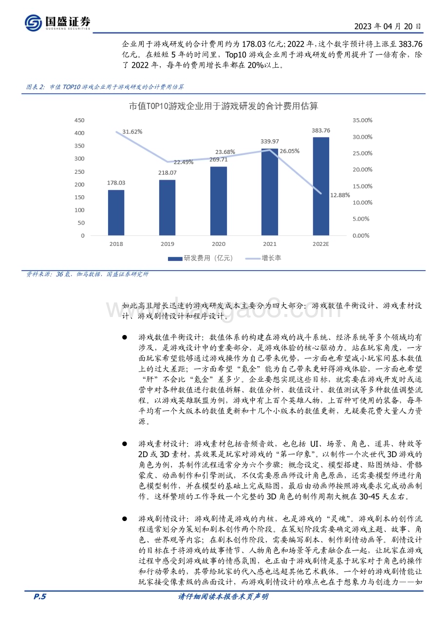 20230420_国盛证券_通信行业证券研究报告：AIGC通往元宇宙无尽游戏之路_25页.pdf_第5页