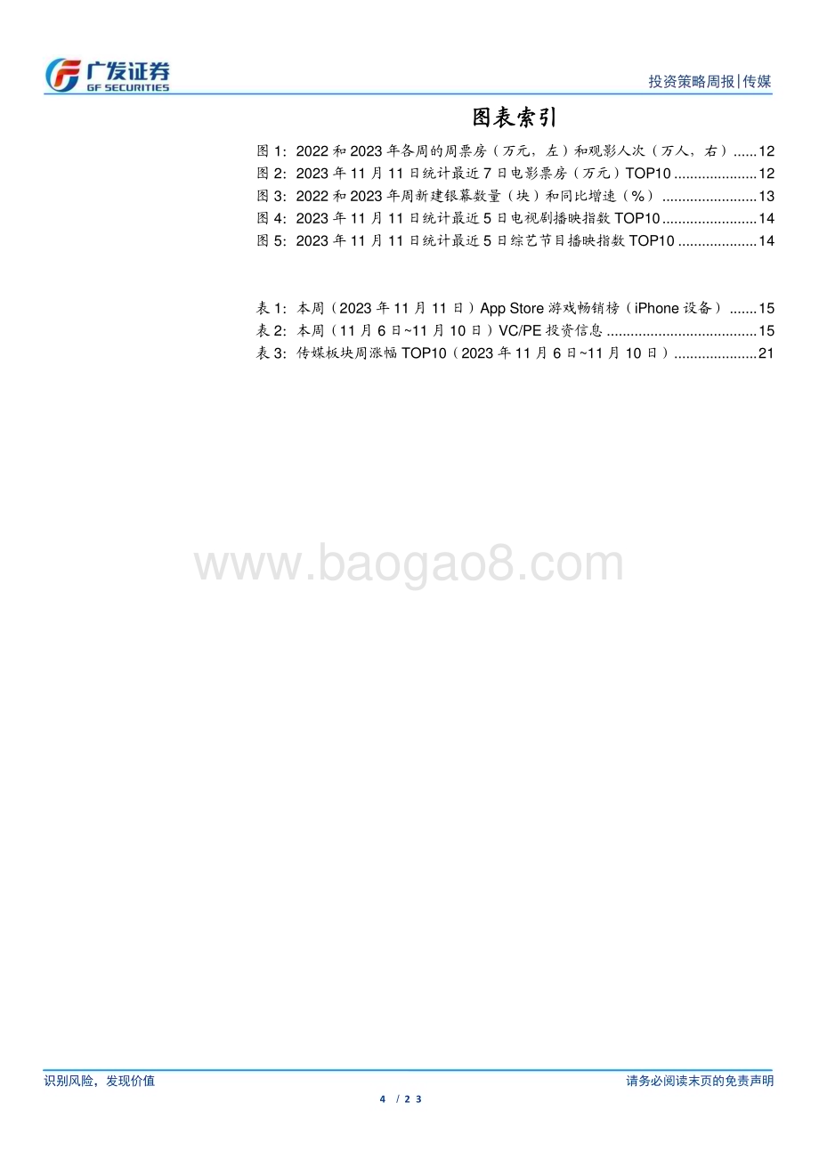 20231112_广发证券_互联网传媒行业研究报告：OpenAI开发者大会举行GPTs & GPT Store有望加速AI应用涌现_23页.pdf_第4页