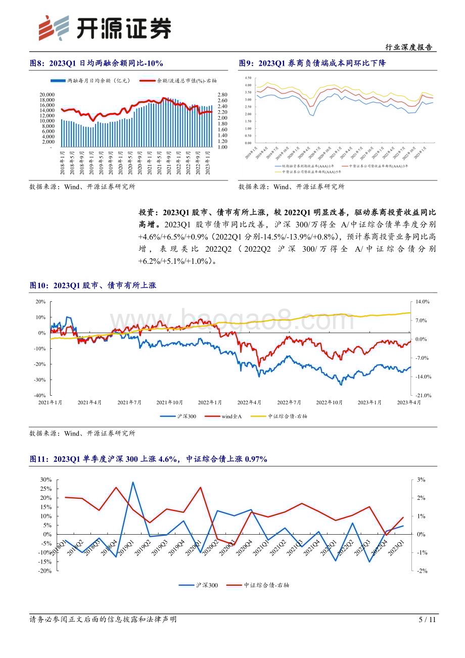 20230411_开源证券_非银金融行业证券研究报告：股债双击驱动自营高增居民储蓄迁移有望开启_12页.pdf_第5页