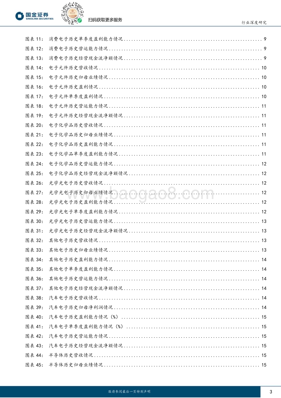 20231103_国金证券_电子行业证券研究报告：Q3电子行业业绩改善明显消费电子逐渐复苏_37页.pdf_第3页