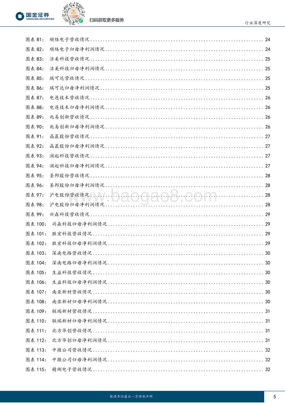 20231103_国金证券_电子行业证券研究报告：Q3电子行业业绩改善明显消费电子逐渐复苏_37页.pdf_第5页