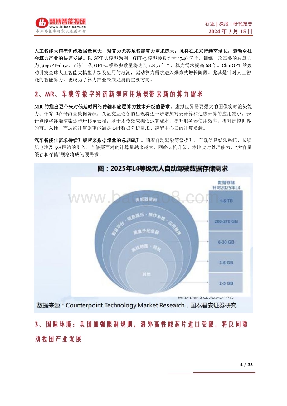 20240315_慧博智能投研_国产算力行业深度：驱动因素、国产替代、产业链及相关企业深度梳理_31页.pdf_第4页