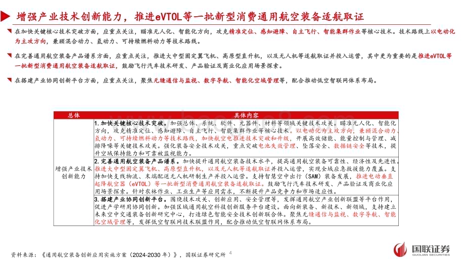 20240328_国联证券_军工行业：顶层设计文件出台低空产业发展有望加速_22页.pdf_第4页