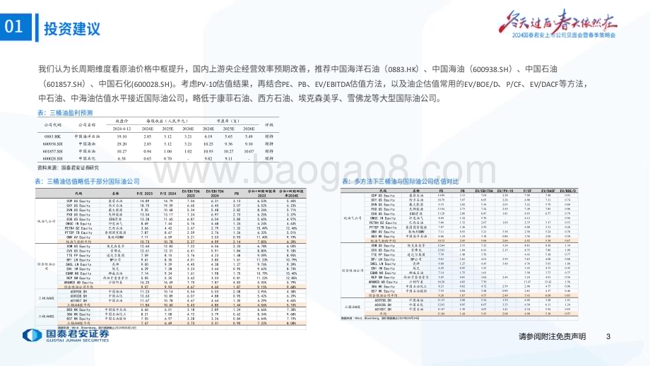 20240415_国泰君安_石油化工行业2024年春季策略会专题报告：海内外油公司估值方法与央企红利策略探讨_33页.pdf_第4页