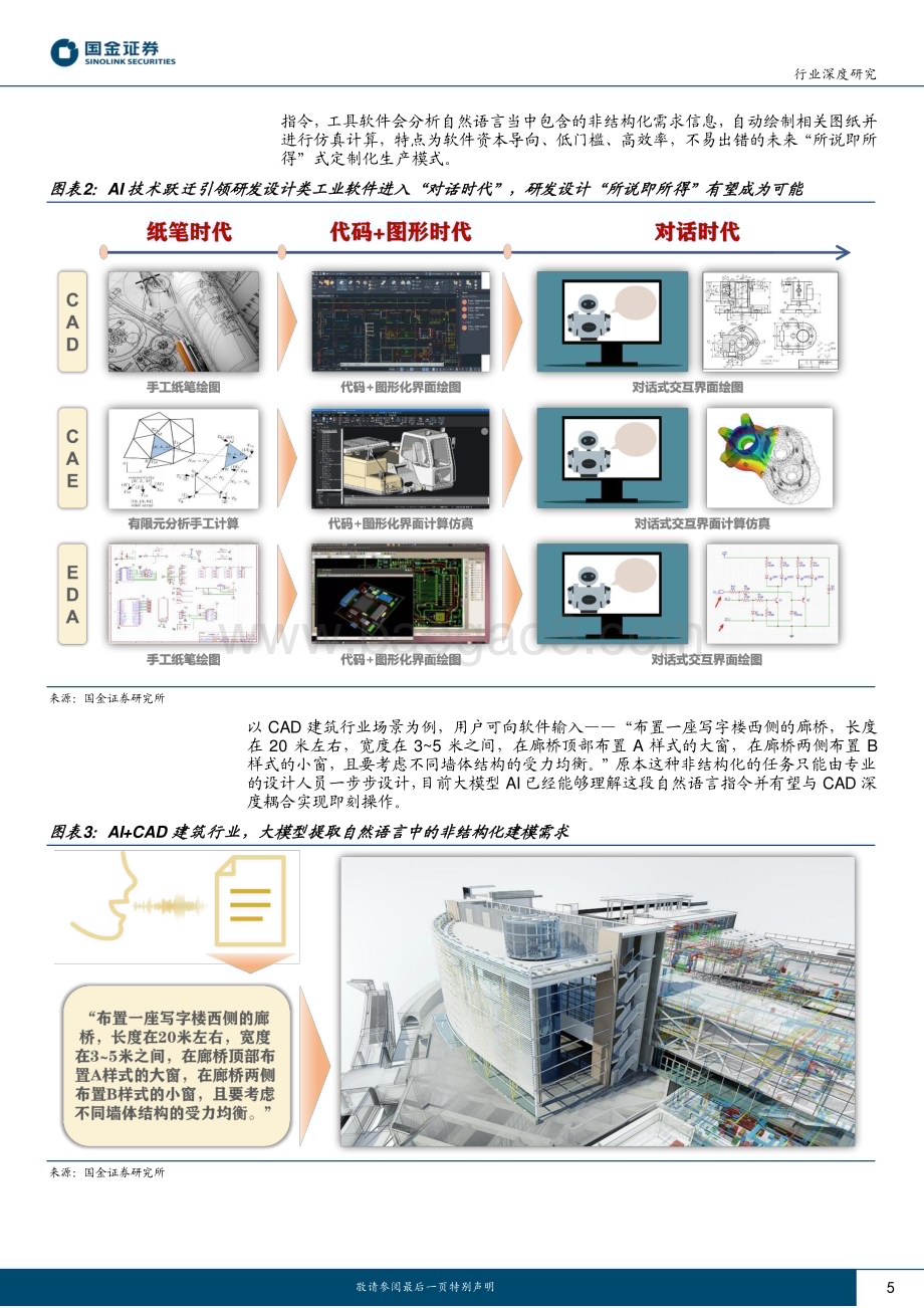 20230326_国金证券_AI应用计算机行业证券研究报告：不止于AI探索AI+研发设计工业软件星辰大海_22页.pdf_第5页