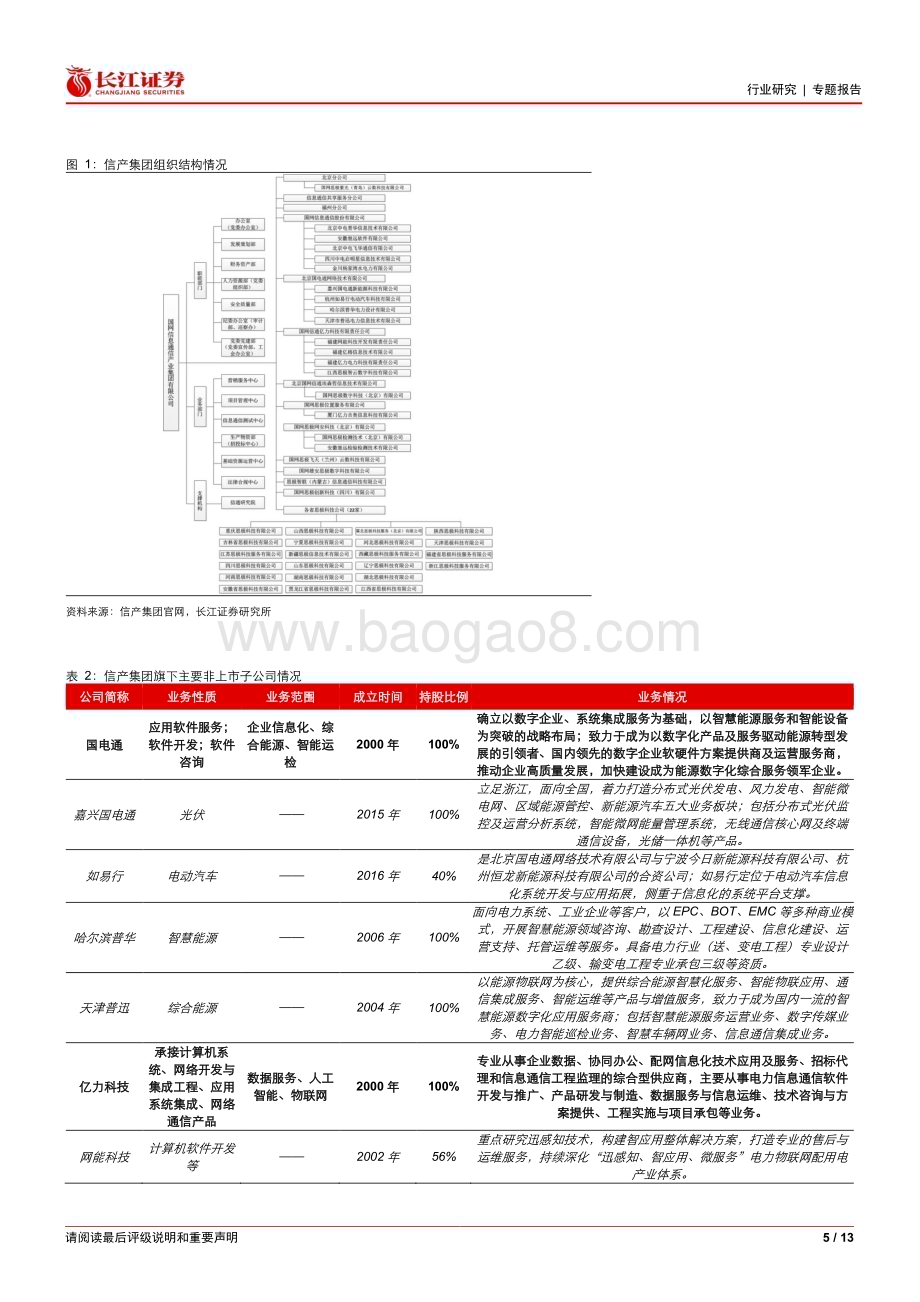 20240319_长江证券_电气设备行业专题报告：信产集团有哪些资产？_13页.pdf_第5页