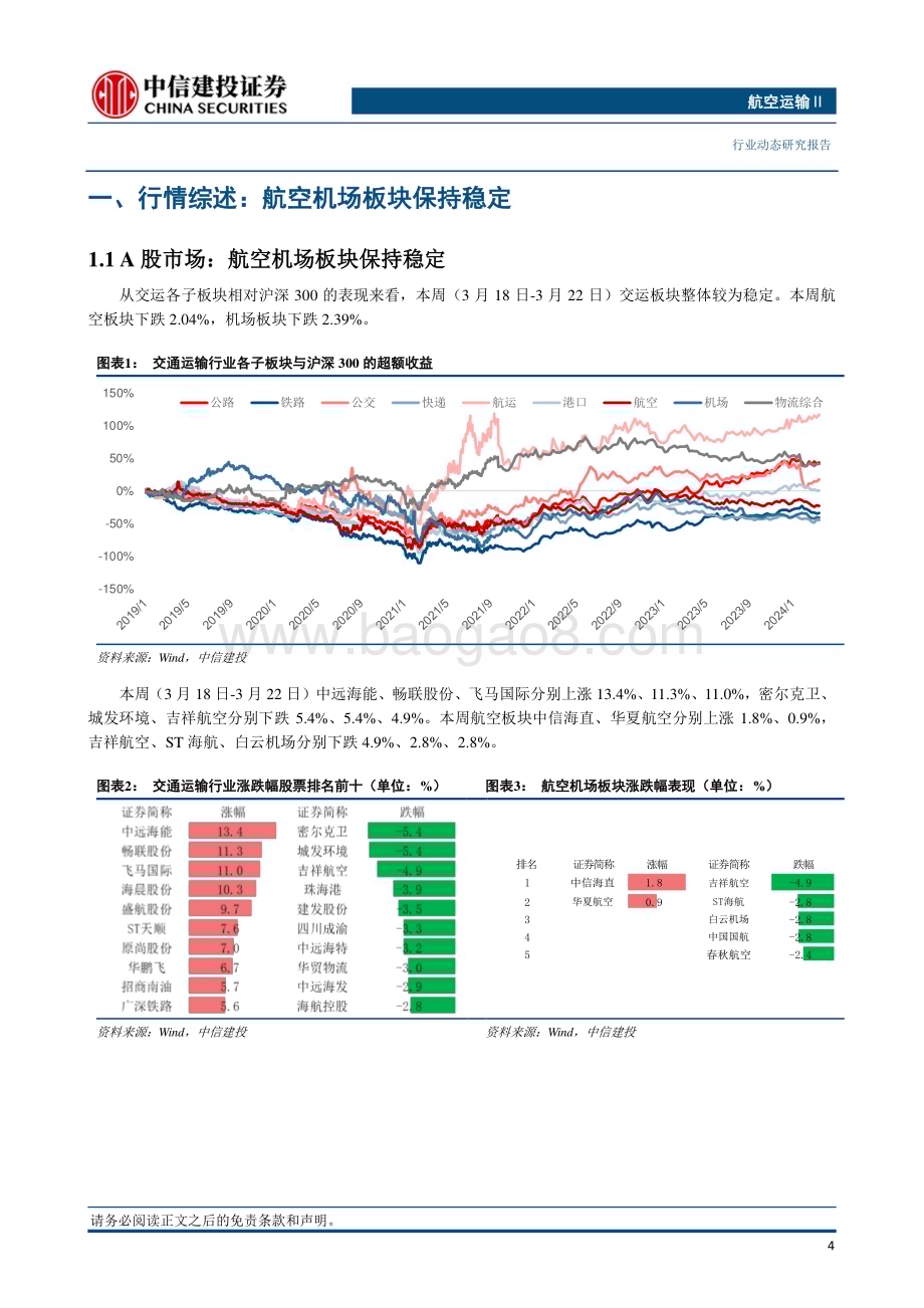 20240324_中信建投_航空运输行业：白云机场蝉联国内机场旅客吞吐量第一南航机队规模再度反超国航_25页.pdf_第5页