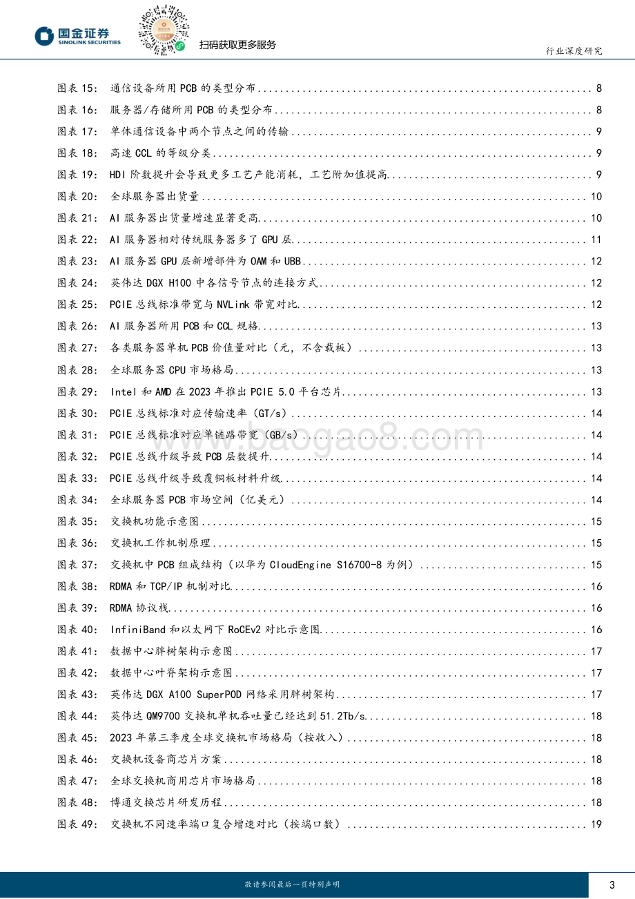 20240218_国金证券_电子行业深度研究：Gemini 1.5Sora预示AI模型迭代加速高速通信驱动PCB成长_24页.pdf_第3页