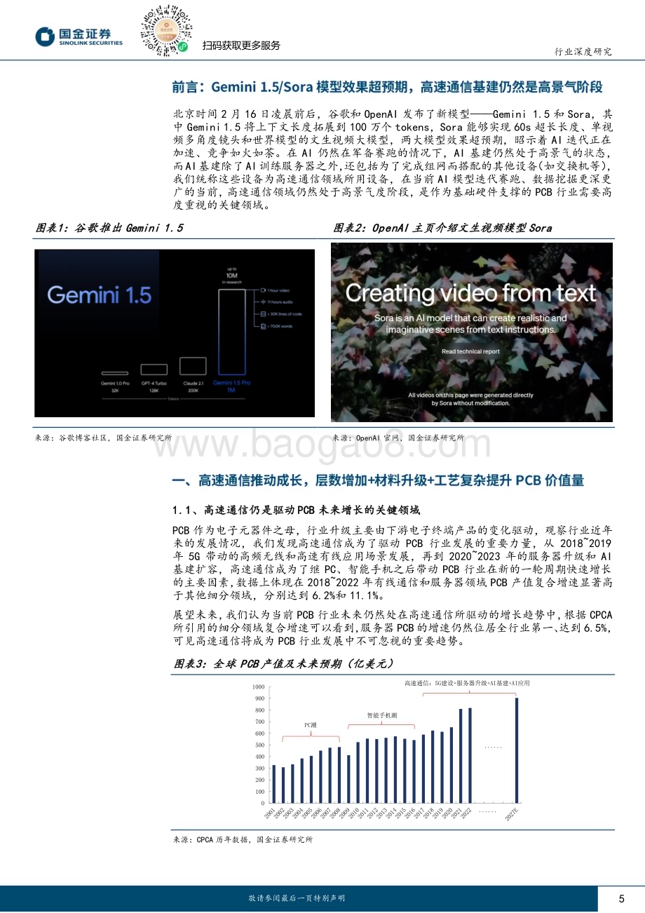 20240218_国金证券_电子行业深度研究：Gemini 1.5Sora预示AI模型迭代加速高速通信驱动PCB成长_24页.pdf_第5页
