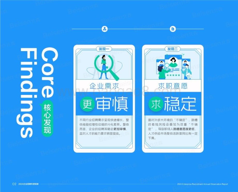 20240410_北森_专业服务行业2024企业招聘年度观察报告：从量到质导向业务价值_60页.pdf_第3页