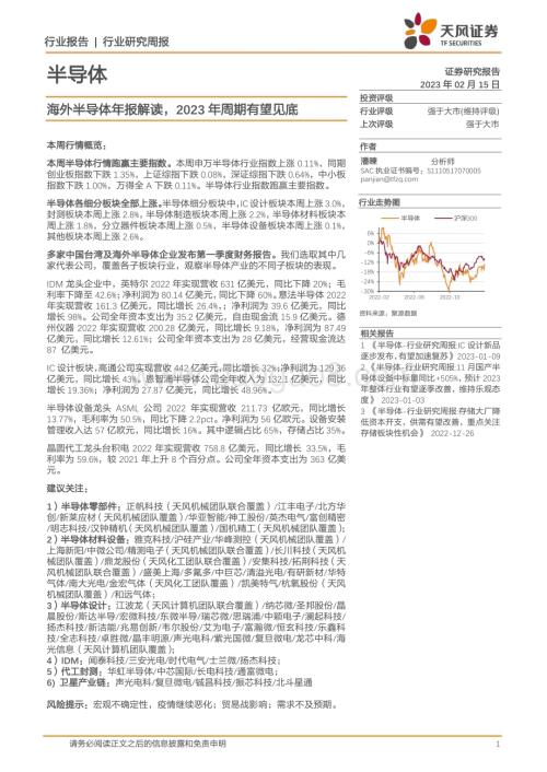 20230215_天风证券_半导体行业证券研究报告：海外半导体年报解读2023年周期有望见底_15页.pdf