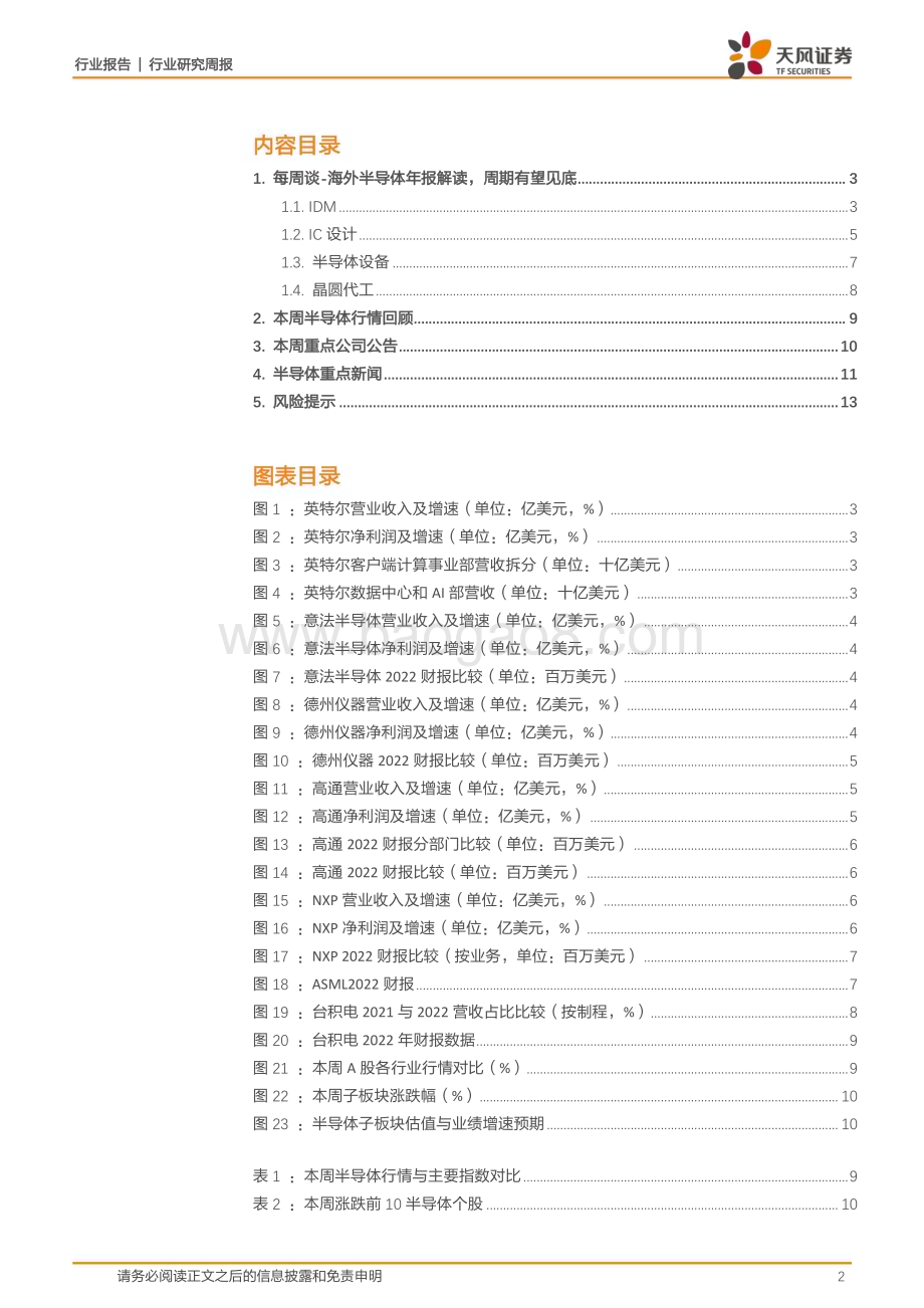 20230215_天风证券_半导体行业证券研究报告：海外半导体年报解读2023年周期有望见底_15页.pdf_第2页