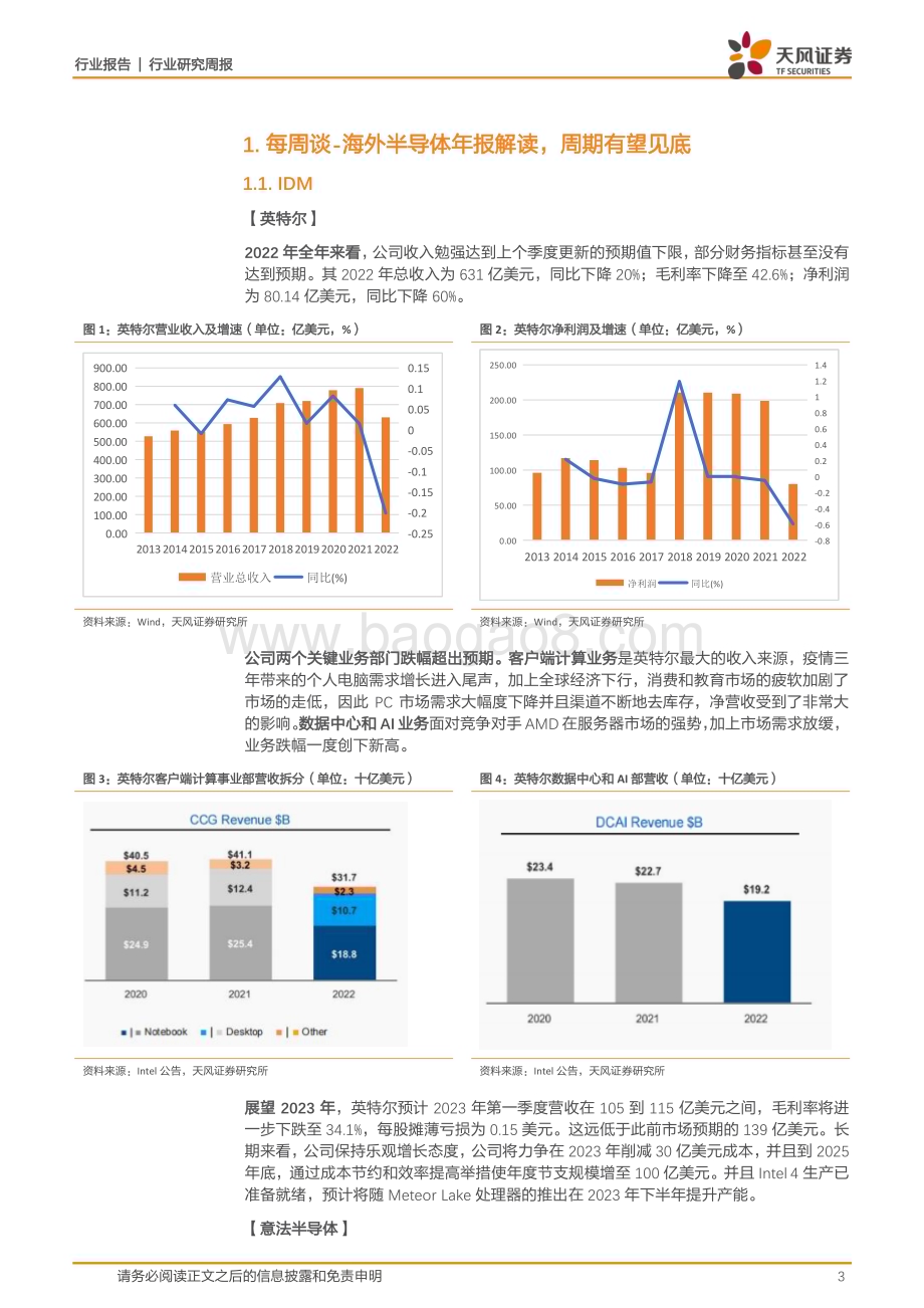 20230215_天风证券_半导体行业证券研究报告：海外半导体年报解读2023年周期有望见底_15页.pdf_第3页
