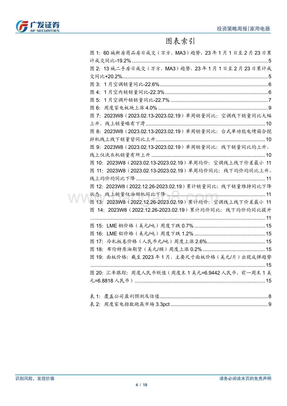 20230226_广发证券_家用电器行业证券研究报告：地产成交数据持续改善有望带动家电基本面向好_19页.pdf_第4页